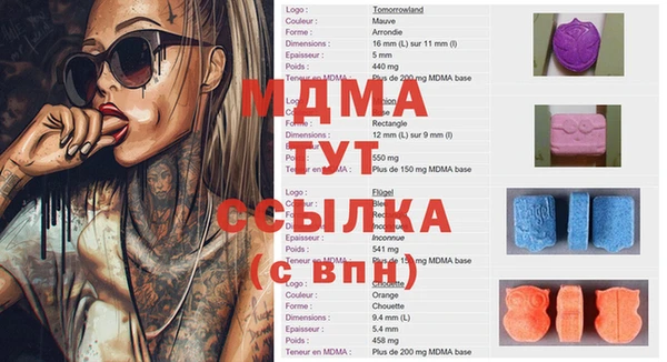 гидропоника Аркадак